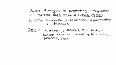 what-is-the-swot-analysis-in-the-promoting-and-regulation-of-spatial-data-infrastructure