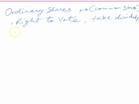 11critically-discuss-distinctively-the-significant-differences-between-ordinary-shares-and-preference-shares-77605