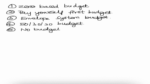 a-firms-financial-statements-provide-a-visual-representation-of-the-business-to-stakeholders-inside-and-outside-the-firm-analyzing-the-financial-statements-helps-managers-carry-out-several-i-56993