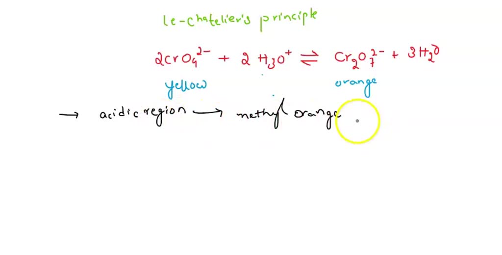 SOLVED: Chemical Equilibrium: Le ChÃ¢telier's Principle OBSERVATIONS ...