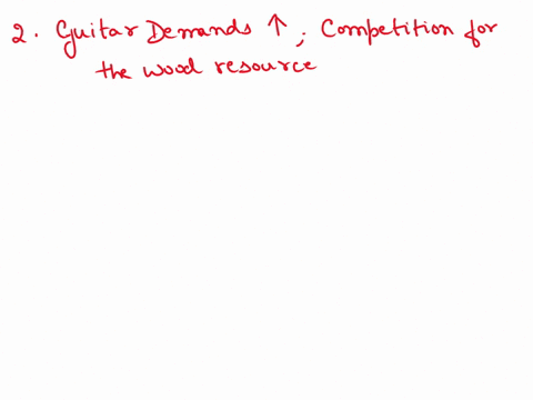 imagine-that-to-produce-one-ream-of-paper-you-need-10-trees-say-that-the-market-demand-for-reams-is-dp-50-p-suppose-that-cutting-a-trees-costs-1-and-that-there-are-two-paper-producing-compan-44275