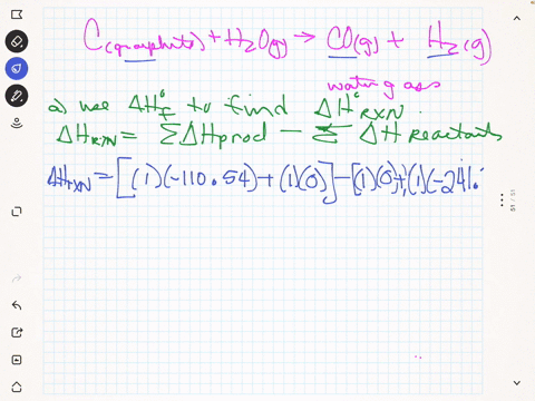 when-heated-to-a-high-temperature-coke-mainly-carbon-obtained-by-heating-coal-in-the-absence-of-air-06232