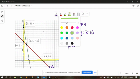 at-least-one-of-the-answers-above-is-not-correct-point-given-the-system-of-inequalities-below-determine-the-shape-of-the-feasible-region-and-find-the-vertices-of-the-feasible-region-give-the-74622