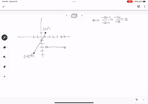 express-the-function-graphed-on-the-axes-below-as-a-piecewise-function-iovo-40542