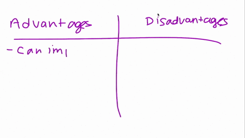 which-are-positive-and-negative-aspects-of-bureaucracy-80462
