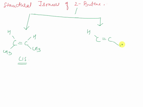 there-are-two-different-structural-isomers-for-butene-singl-bonded-carbon-atoms-allow-for-rotation-around-the-c-c-bond-however-placing-second-bond-producing-double-bond-between-two-carbon-at-35157