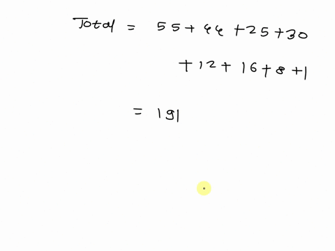 what-proportion-38-years-old-or-older-the-histogram-displavs-the-ages-of-patrons-at-a-movie-round-to-decimal-places-ages-of-patrons-at-a-movie-f-18-23-28-33-38-43-48-53-58-age-macbook-air-06779