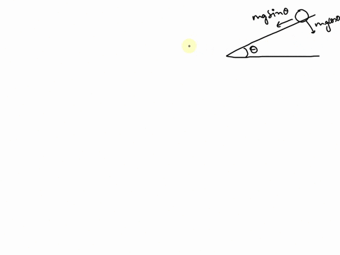 a-uniform-solid-sphere-is-released-from-rest-from-the-top-of-an-inclined-plane-of-inclination-theta-then-choose-the-correct-options-a-the-minimum-coefficient-of-friction-between-spehere-and-59104