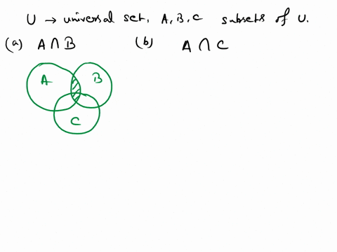 let-a-b-and-c-be-subsets-of-some-universal-set-u-_-for-each-of-the-fol-lowing-draw-a-general-venn-diagram-for-the-three-sets-and-then-shade-the-indicated-region-a-an-b-b-a0-c-an-b-u-anc-d-b-31158