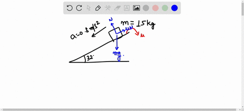 a-150-kg-box-is-released-on-a-32-degree-incline-and-accelerates-down-the-incline-at-080-ms2-what-is-the-coefficient-of-kinetic-friction-14352