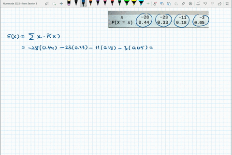 calculate-the-mean-the-variance-and-the-standard-deviation-of-the-following-discrete-probability-distribution-negative-values-should-be-indicated-by-minus-sign-round-intermediate-calculation-09339