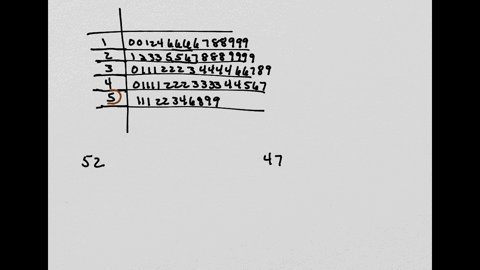 due-sunday-by-1159pm-points-submitting-an-external-tool-ments-question-17-point-aset-of-data-is-summarized-by-the-stem-and-leaf-plot-below-uppont-stem-leaf-0-0-1-2-4-6-6-6-6-7-8-8-9-9-9-123-42006