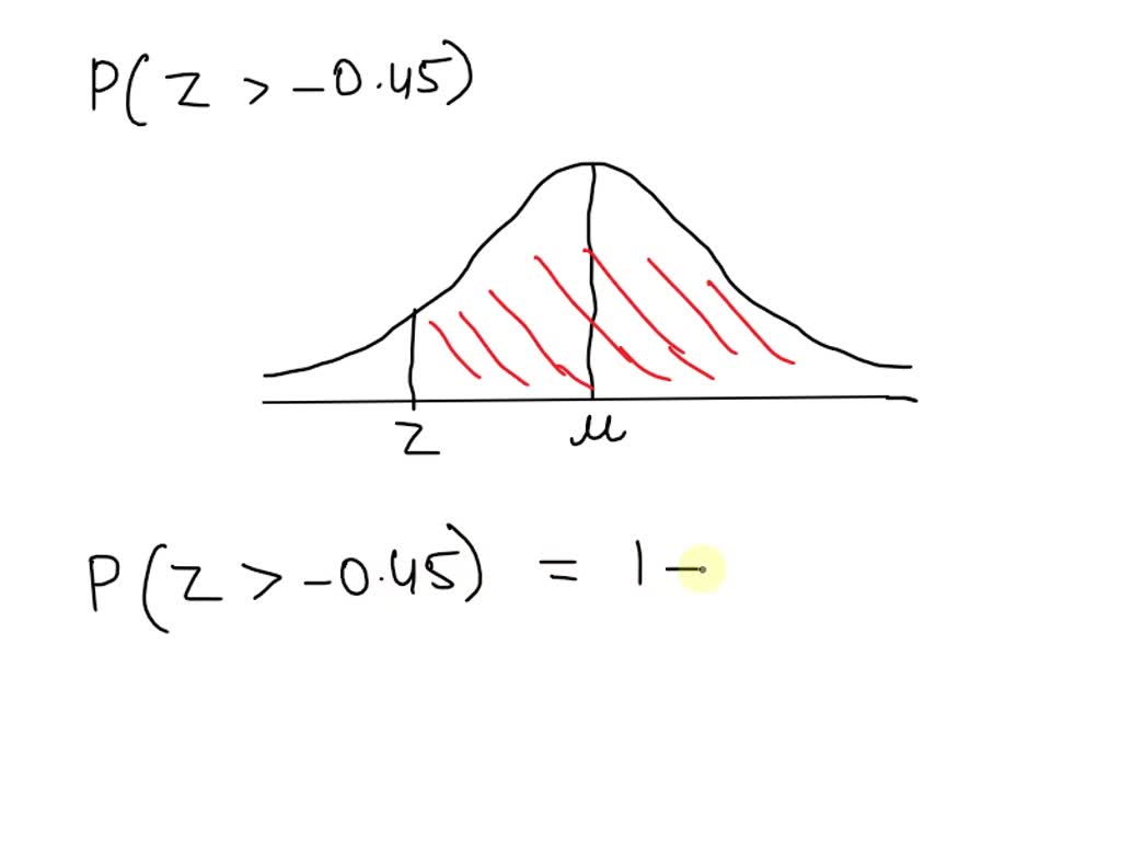 SOLVED The value of P z 0.45 using the standard normal