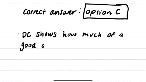 the-demand-curve-a-determines-equilibrium-price-in-a-market-b-depicts-the-relationship-between-production-post-and-output-c-is-a-graphical-representation-of-the-relationship-between-the-price-and-quan