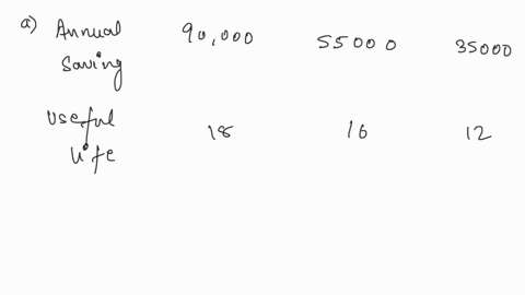 a-should-we-make-either-a-go-decision-or-no-go-decision-for-this-project-without-further-analysis-explain-by-showing-your-work-10-points-b-determine-the-annual-worth-aw-for-the-identified-ce-96784