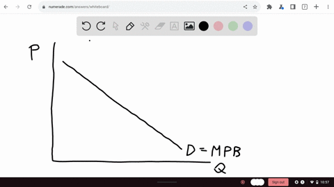 if-we-know-that-the-demand-curve-for-good-x-fails-to-reflect-the-total-value-to-society-of-that-good-then-we-know-that-a-the-market-for-good-x-is-characterized-by-an-externality-but-we-canno-94351