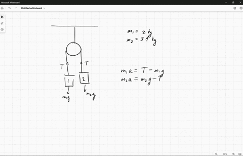 Spiz the diagram at left shows an atwood machine composed of...