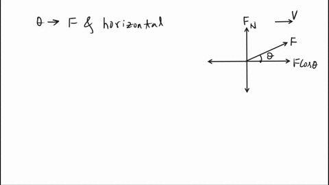 a-person-pulls-a-bag-across-a-rough-horizontal-surface-at-a-constant-speed-by-applying-a-force-f-at-a-slight-angle-as-shown-a-free-body-diagram-is-drawn-for-the-bag-the-arrows-in-the-diagram-18127