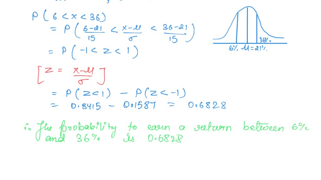 SOLVED: Q1)An investment strategy has an expected return of 21 percent ...