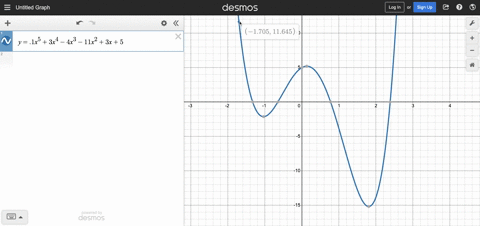 find-a-complete-graph-of-the-function-and-list-the-viewing-windows-that-show-this-graph-it-may-not-b-06626