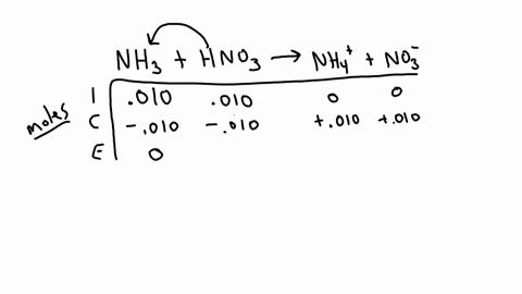 a-1000-ml-sample-of-010-m-nh3-is-titrated-with-010-m-hno3-determine-the-ph-of-the-solution-after-the-addition-of-1000-ml-of-hno3-the-kb-of-nh3-is-18-x-10-5-83828