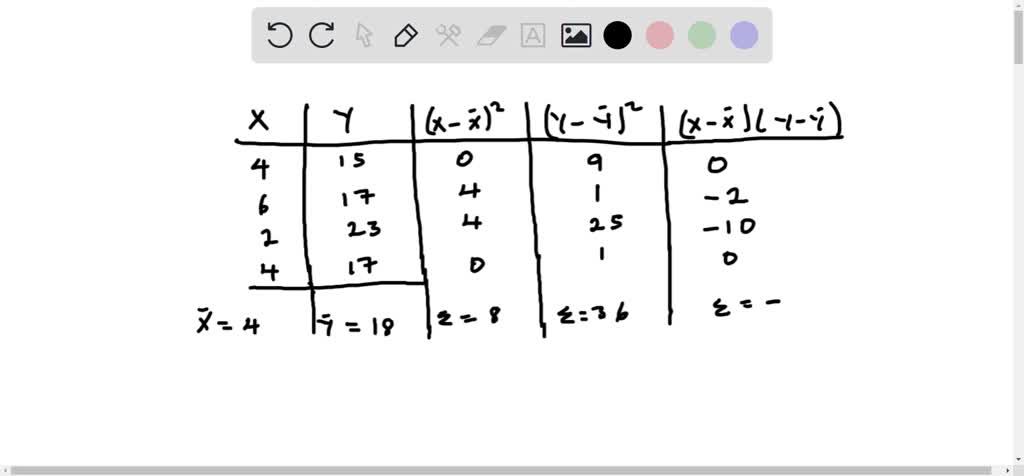 SOLVED: QUESTION 11 For the following data, the value of SSE 18 ...