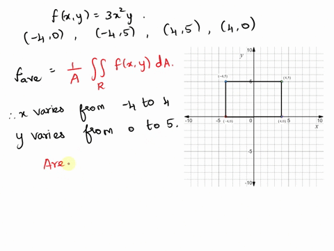 find-the-average-value-of-f-over-the-given-rectangle-fx-y-3x2y-r-has-vertices-_4-0-_4-5-4-5-4-0-2564-20-fave-30831