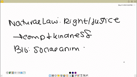 can-you-give-and-explanation-why-compassion-and-kindness-is-natural-law