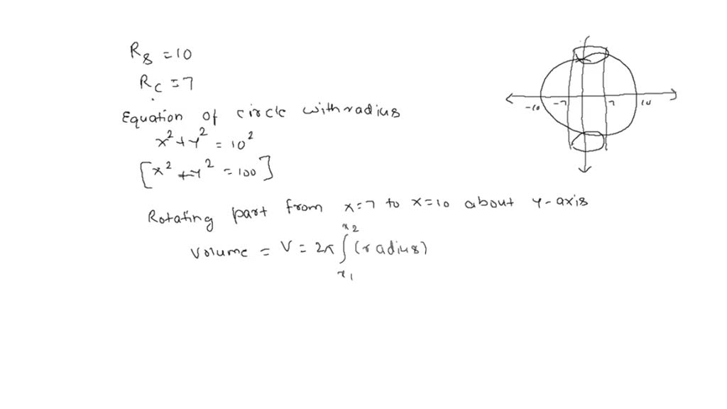 SOLVED A piece in a wooden toy set is a sphere of radius 8cm, with a