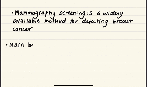 mammography-screening-for-breast-cancer-is-widely-available-in-many-countries-initially-praised-as-a-universal-achievement-to-improve-womens-health-and-to-reduce-the-burden-of-breast-cancer-the-benefi