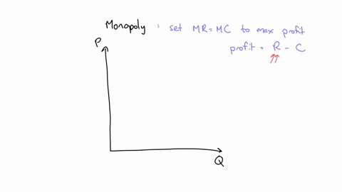 the-graph-to-the-right-depicts-the-demand-for-cable-subscriptions-from-a-ilocal-cable-company-along-with-the-average-total-cost-and-marginal-cost-of-producing-cable-subscriptions-suppose-the-31861