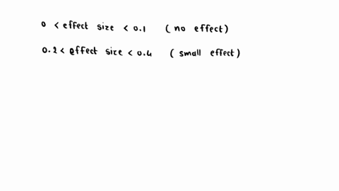 data-analysis-was-performed-eliciting-a-significant-t-score-and-the-effect-size-was-determined-to-be-d-80-what-size-of-an-effect-is-this-considered-to-be-a-large-b-small-c-medium-d-unable-to-81233