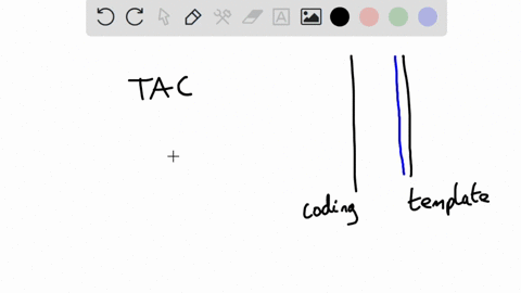 write-the-mrna-of-the-following-coding-strand-of-the-dna-5-pts-dna-tac-aaa-ttt-ccc-ggg-act-mrna-translate-the-above-mrna-by-using-table-of-universal-genetic-code-spts-second-ietter-uuu-pha-u-39358