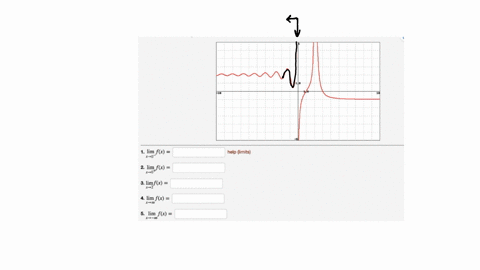 point-for-the-function-f-graphed-below-find-the-following-limits-1-lim-fx-1-0-help-limits-2-limfx-x-0-3-limflx-x72-4-lim-fx-1703-lim-fx-40-10614