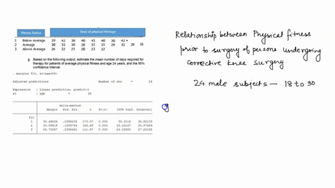 a-rehabilitation-center-researcher-was-interested-in-examining-the-relationship-between-physical-fitness-prior-to-surgery-of-persons-undergoing-corrective-knee-surgery-and-time-required-in-p-16164