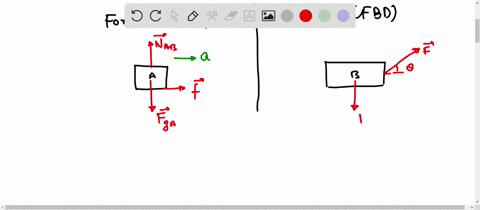 shown-in-the-gure-below-block-a-has-two-blocks-are-stacked-on-a-frictionless-table-as-mass-of-rnu-there-is-friction-between-the-blacks-mass-f-ma-and-black-b-has-angle-of-0-above-the-horizont-42503