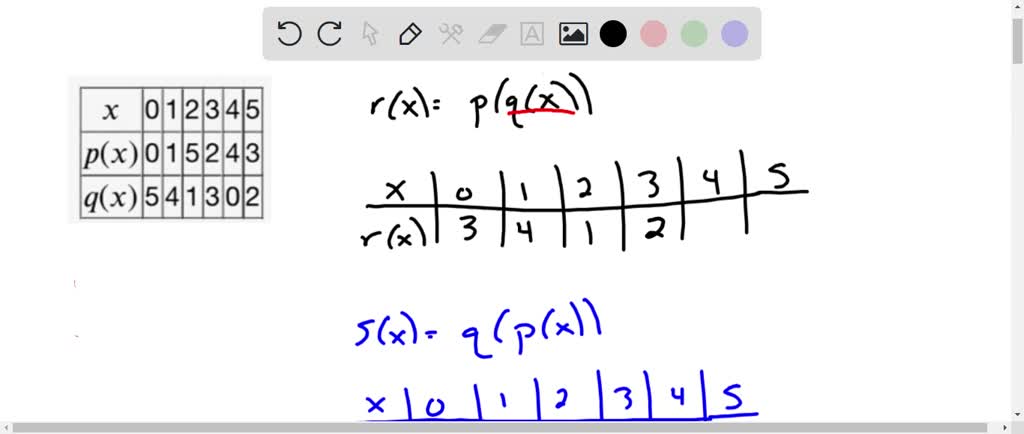 solved-point-use-the-table-of-values-for-the-functions-p-x-and-4-x