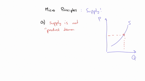 what-is-market-supplyselect-onea-the-total-supply-of-a-product-demanded-by-all-consumersb-the-total-quantity-sold-in-a-marketc-the-total-supply-of-a-product-offered-by-all-producersd-the-surplus-over