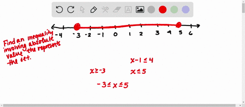 solve-the-linear-inequality-express-the-solution-using-interval-notation-graph-the-solution-set-13
