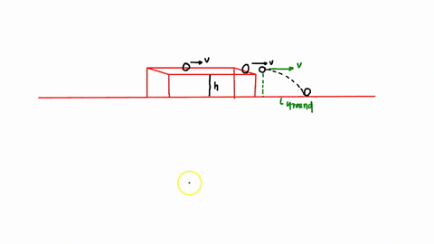 while-you-are-setting-up-an-experiment-a-ball-rolls-off-your-lab-table-will-the-time-to-hit-the-floor-depend-on-the-speed-of-the-ball-as-it-leaves-a-table-does-a-faster-ball-take-a-longer-time-to-hit-