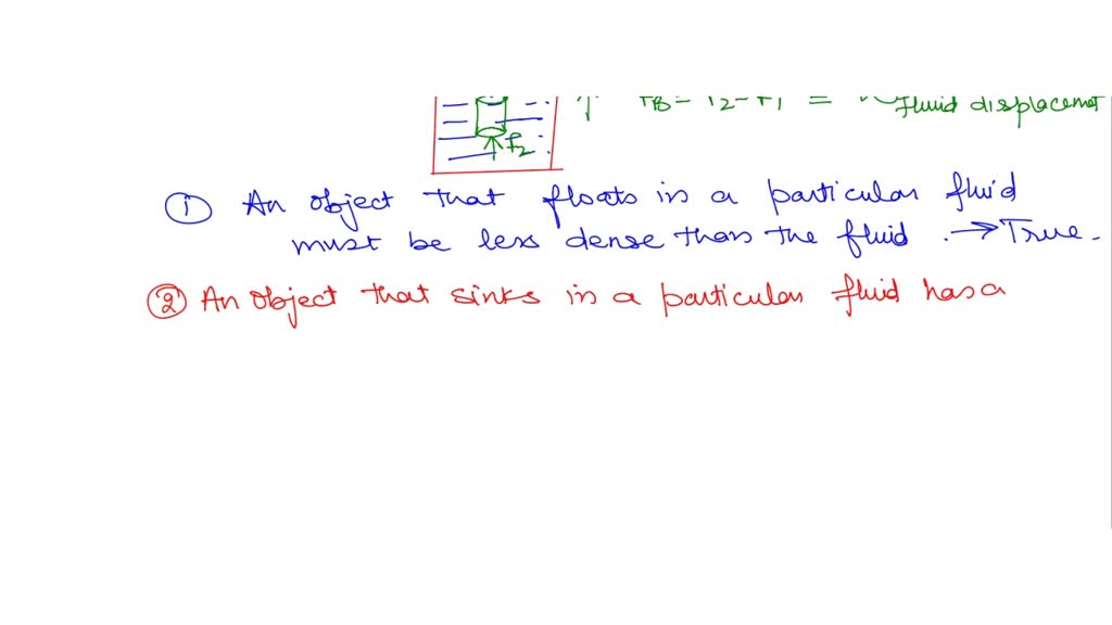 SOLVED: 'A cylinder is submerged in water as illustrated in the diagram ...