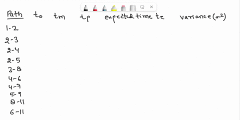please-answer-using-excel-problem-1-the-following-precedence-diagram-reflects-three-time-estimates-in-weeks-for-each-activity-determine-a-the-expected-completion-time-for-each-path-and-its-v-70947