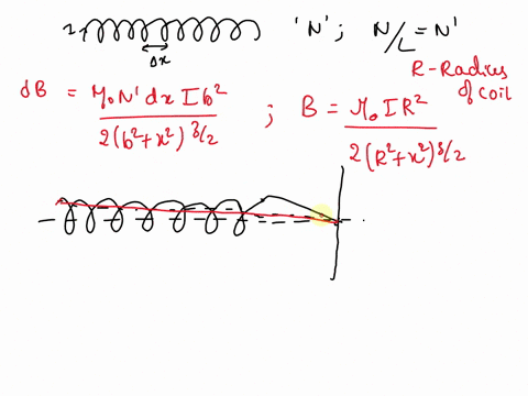 determine-the-magnetic-flux-density-at-a-point-on-the-axis-of-a-solenoid-with-radius-b-and-length-l-and-with-a-current-i-in-its-n-turns-of-closely-wound-coil-show-that-the-result-reduces-to-60273
