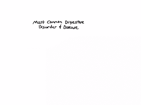 most-common-digestive-disorder-and-possible-disease