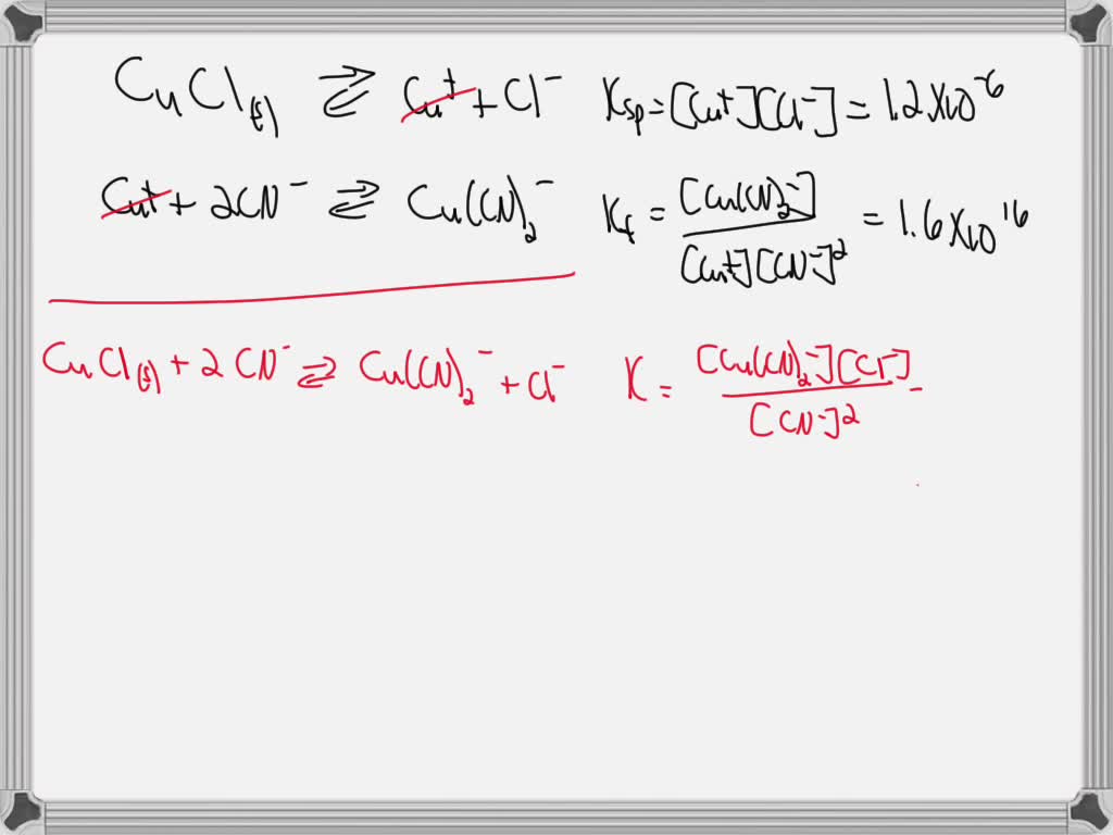 SOLVED Copper(l) has both a chloride precipitate form and a complex