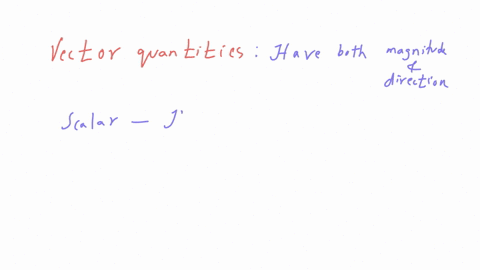 which-of-the-following-is-not-a-vector-quantity-a-velocity-b-speed-c-displacement-d-momentum-e-acceleration