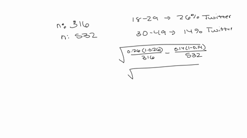 who-tweets-do-younger-people-use-twitter-more-often-than-older-people-in-a-random-sample-of-316-adul-36044