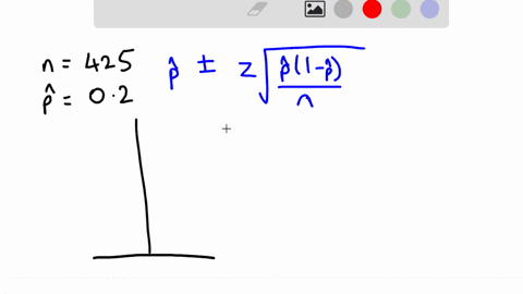 use-the-normal-distribution-to-find-confidence-interval-for-proportion-p-given-the-relevant-sample-results-give-the-best-point-estimate-for-pthe-margin-of-error-and-the-confidence-interval-a-27368