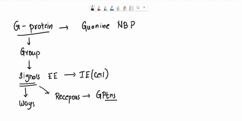 g-proteins-consist-of-3-protein-subunits-which-of-the-3-subunits-is-tethered-into-the-plasma-memebrane-a-beta-b-alpha-c-gamma-d-more-than-one-is-correct-64411