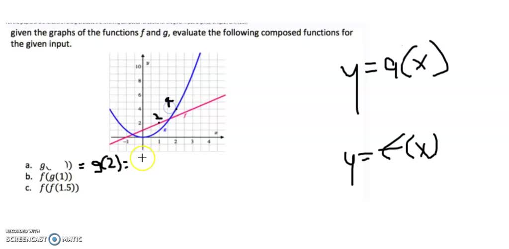 SOLVED: 5. given the graphs of the functions f and g, evaluate the ...